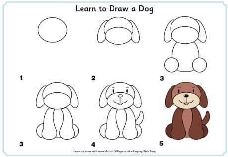 Gambar Belajar  Menggambar  Anak Anjing  Gambar Hewan  Kartun 