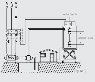 instalation and wiring parker JF302T Level Switch