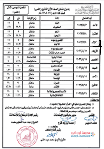 نتيجة الصف الأول الثانوي2023https://moe.gov.eg