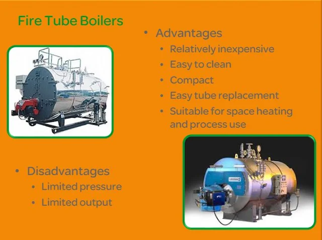 MCQ on Boiler Types and Opportunities for Energy Efficiency Course  | energy university schenider electric