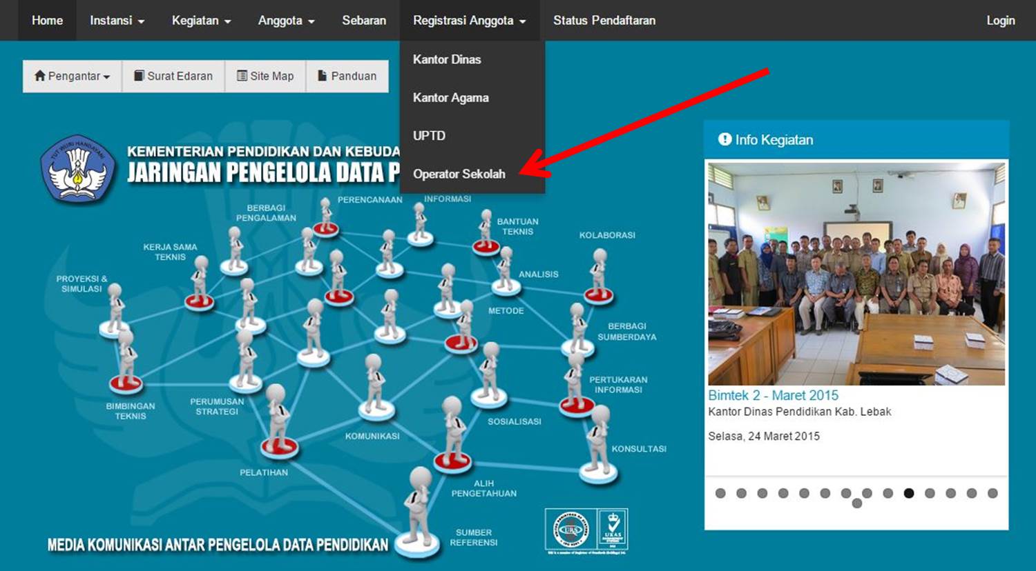 Panduan Registrasi Operator Madrasah Di SDM PDSP