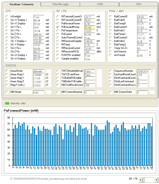 FUNCube-2 Telemetry Beacon 