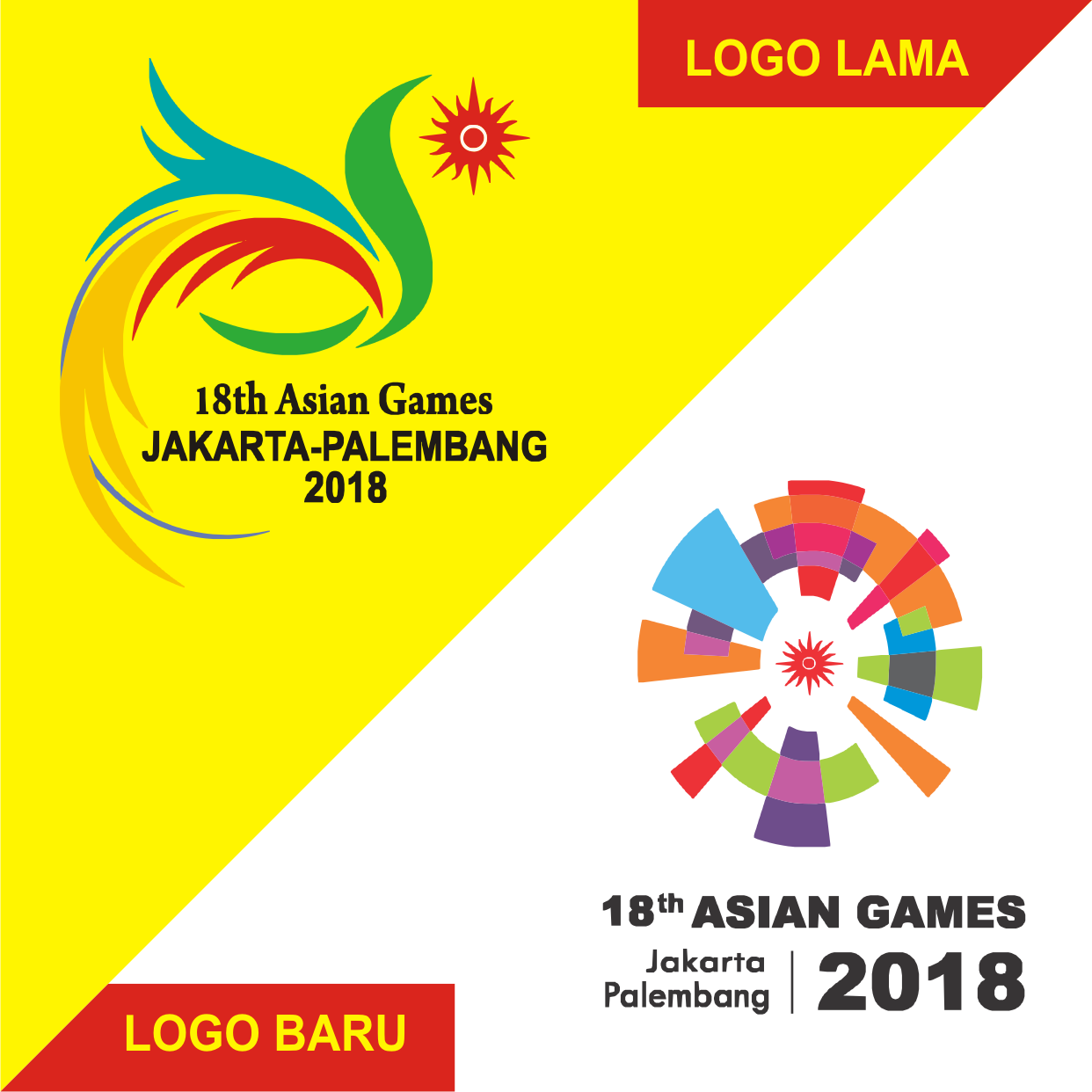 Logo Asian Games 2018 Baru HD PNG DODO GRAFIS