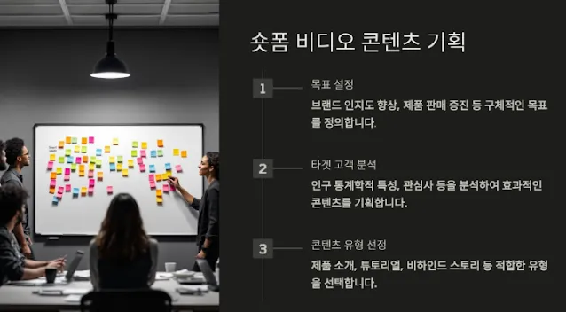 숏폼-비디오-콘텐츠-기획-과정,-목표-설정,-타겟-고객-분석,-콘텐츠-유형-선정-단계를-설명하는-그래픽