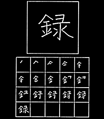 kanji record