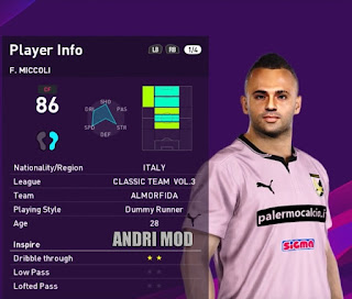 PES 2020 Faces Fabrizio Miccoli by Andri Mod