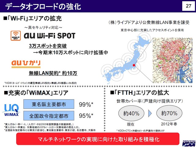 公衆無線LANサービス「au Wi-Fi SPOT」のスポット数が6万を突破
