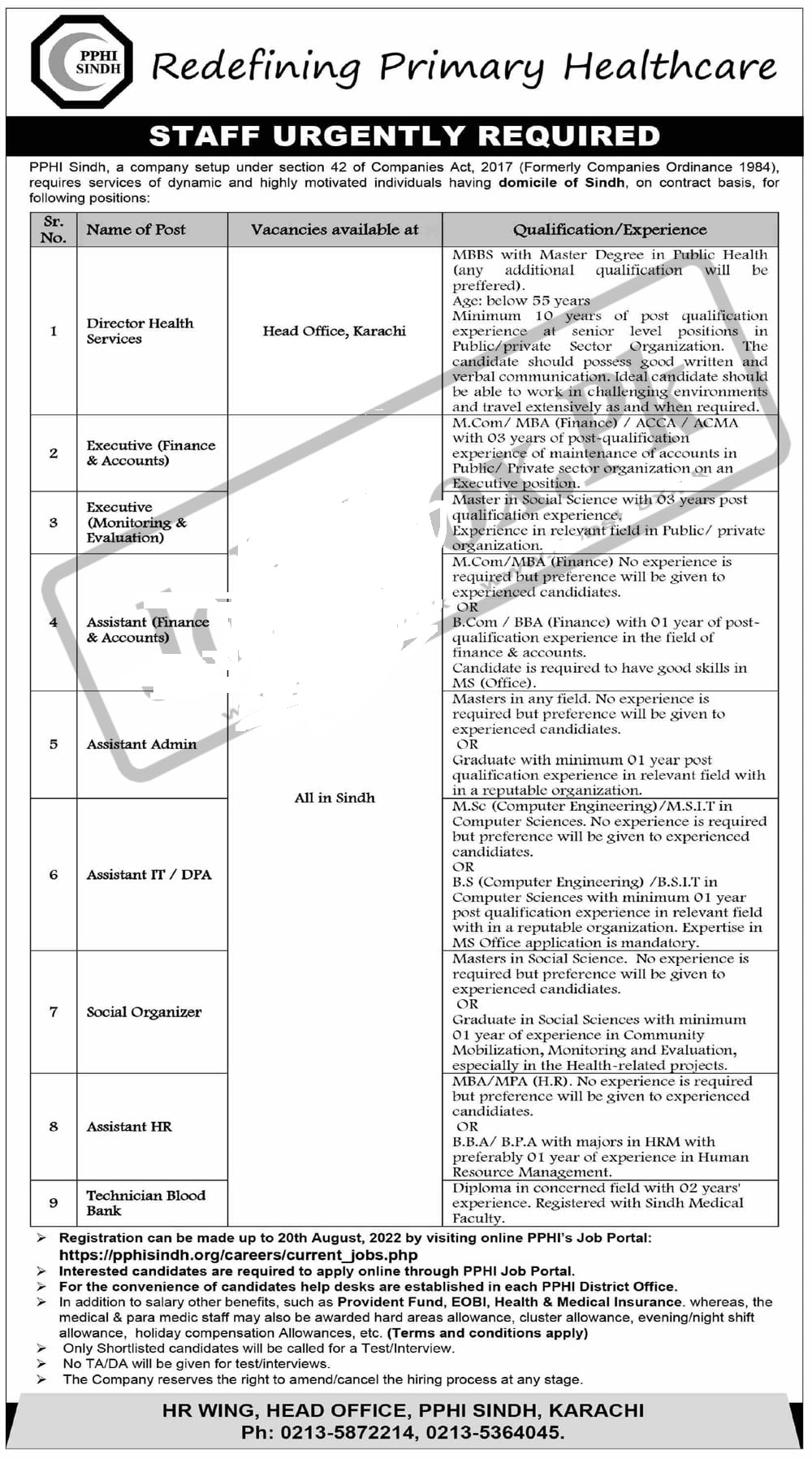 PPHI Sindh Jobs 2022 Advertisement