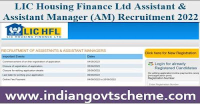 LIC Housing Finance Ltd Assistant & Assistant Manager