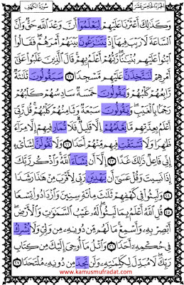 yang semoga selalu dalam lindungan Allah  52 Contoh Fi'il Mudhari di Dalam Al-Quran dan Artinya