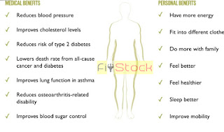 inside-of-human-body