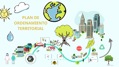 Planificación de OT (Ordenamiento Territorial)