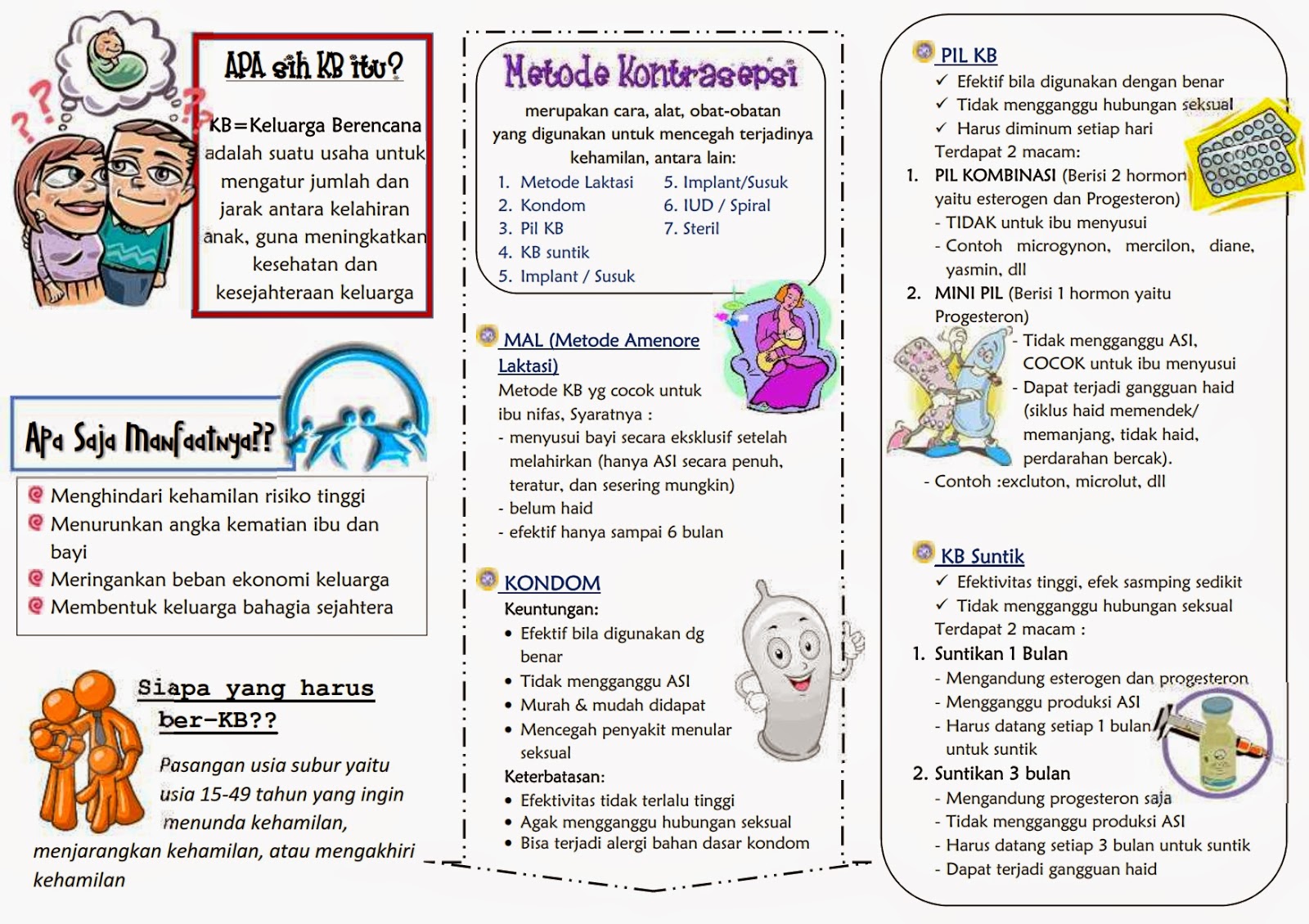 Contoh Biodata Remaja - Pomegranate Pie