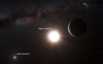 Representación Artística del Sistema Alpha Centauri