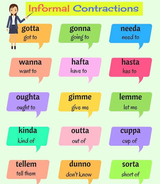 Informal contractions in English