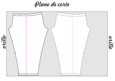 plano