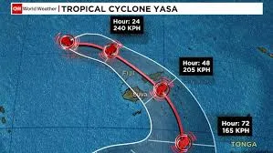 Cyclone Yasa