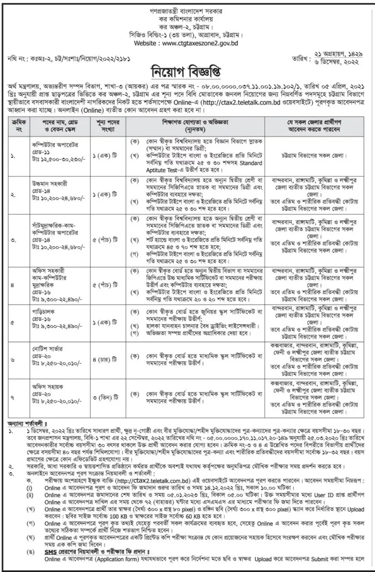 Tax Commissioner Office Job Circular 2022-