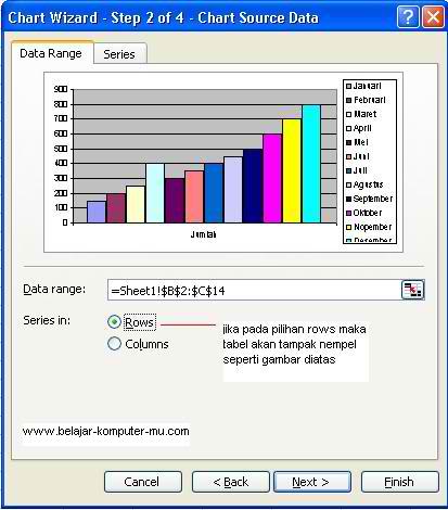  cara membuat grafik microsoft excel