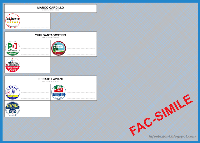 Fac Simile schede elezioni Cornaredo
