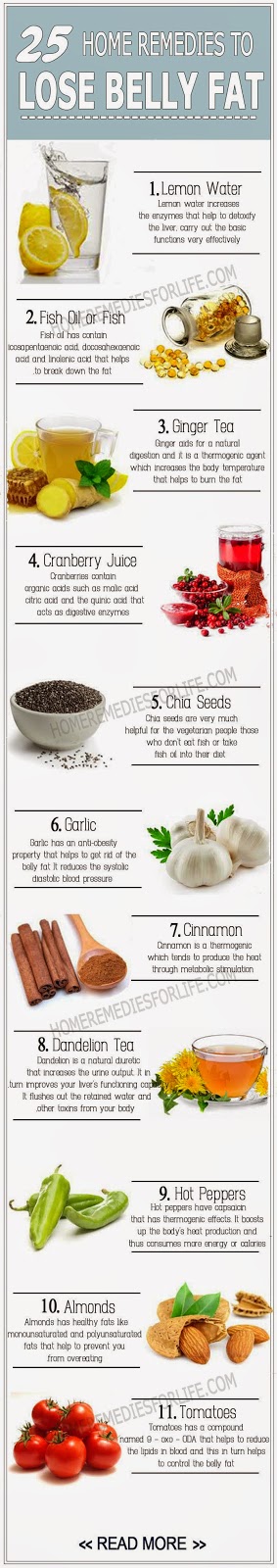 25 Home Remedies to Lose Belly Fat