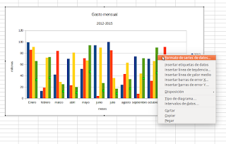 LibreOffice Calc