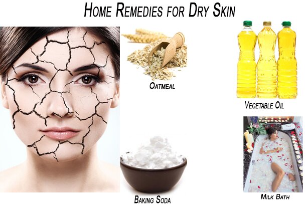 Home Remedies for Dry Skin