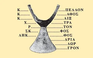Σχετική εικόνα