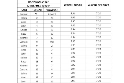 jadual waktu imsak dan berbuka puasa 2016