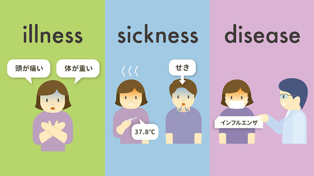 illness と sickness と disease の違い