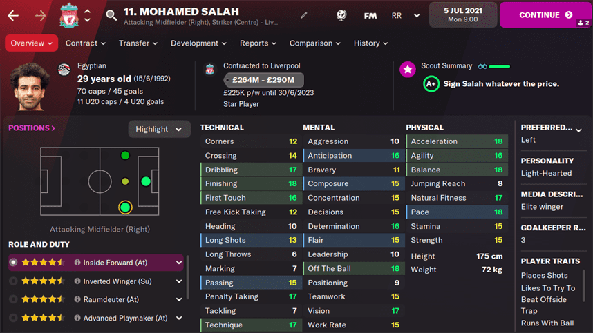 FM22 Mohamed Salah