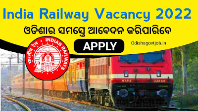 Odisha Recruitment department recruitment 2022 apply online