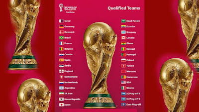 Jadwal Pertandingan Piala Dunia FIFA 2022 Qatar