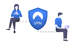 Thing we need to know about Vpn? How Should i use a vpn on my phone,computer and at home? Things we need to know about VPN, What i need to know about vpn?