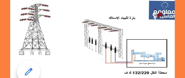 طريقة تركيب برج ضغط عالى