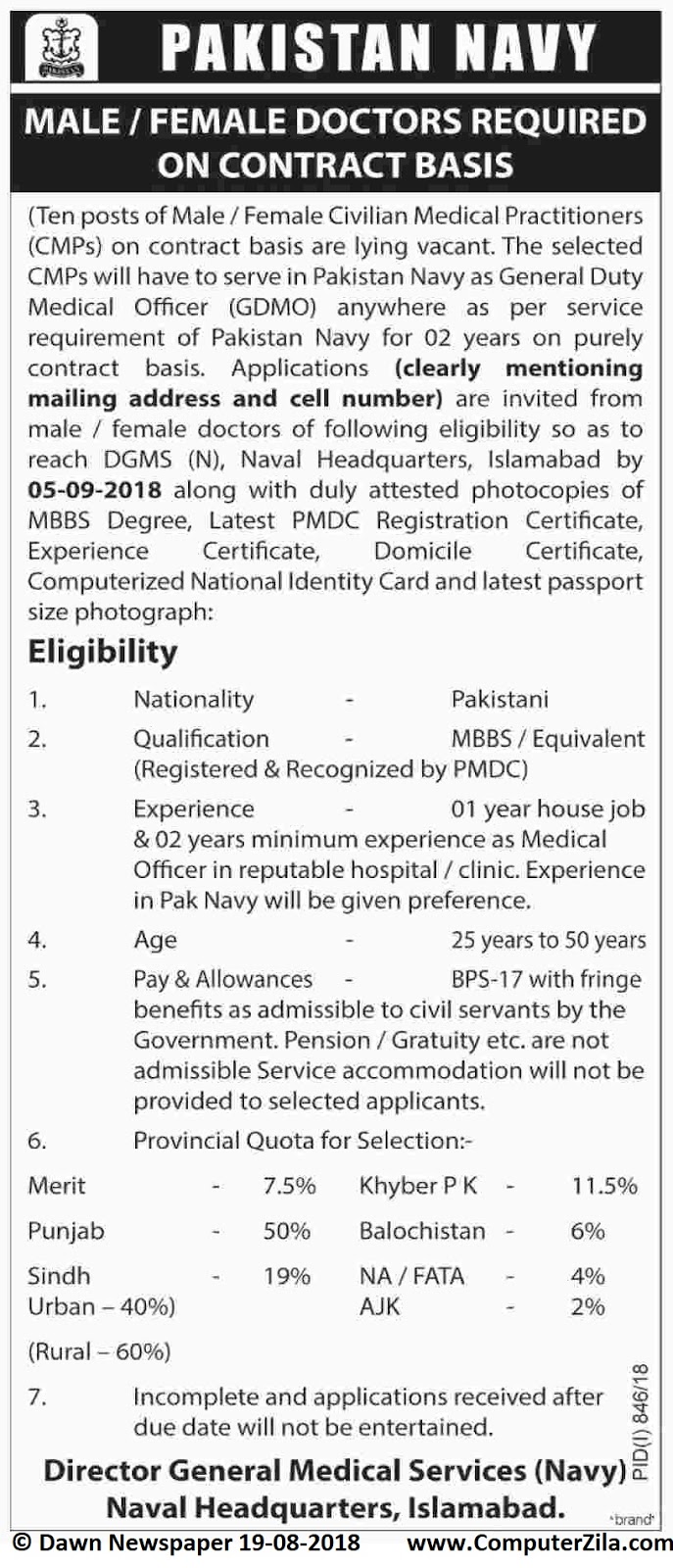 Male / Female Doctors Required on Contract Basis at Pakistan Navy