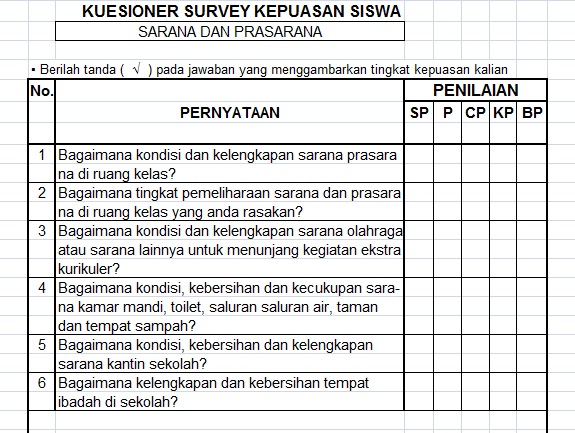  Contoh Kuisioner Angket Kepuasan Siswa Guru Terhadap Sekolah amp Yayasan