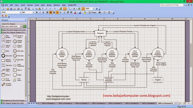 Belajar komputer: Contoh Flowchart sistem transaksi koperasi