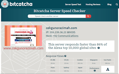 server speed checker, uji kelajuan lamanweb