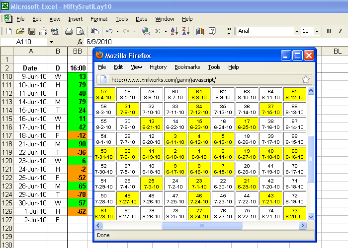 times table grid games. table grid times Game on