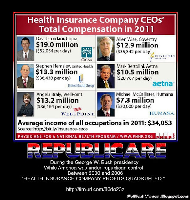 Republicare: Health Insurance Company Profits