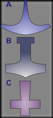 Mjöllnir: A) Forma Finesa; B) Forma Sueca; C ) Forma Islandesa