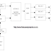 [View 39+] Circuit Diagram Of Gsm Based Home Automation Using Arduino