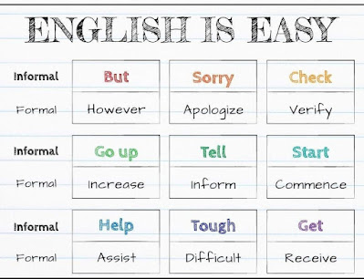 English is Easy