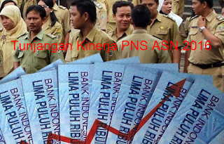 Tunjangan Kinerja PNS Kementrian Lembaga Negara 2016