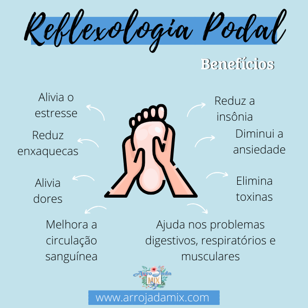 Reflexologia Podal - O Que É e Quais os Benefícios