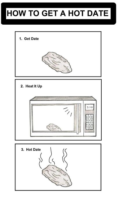 How To Get A Hot Date