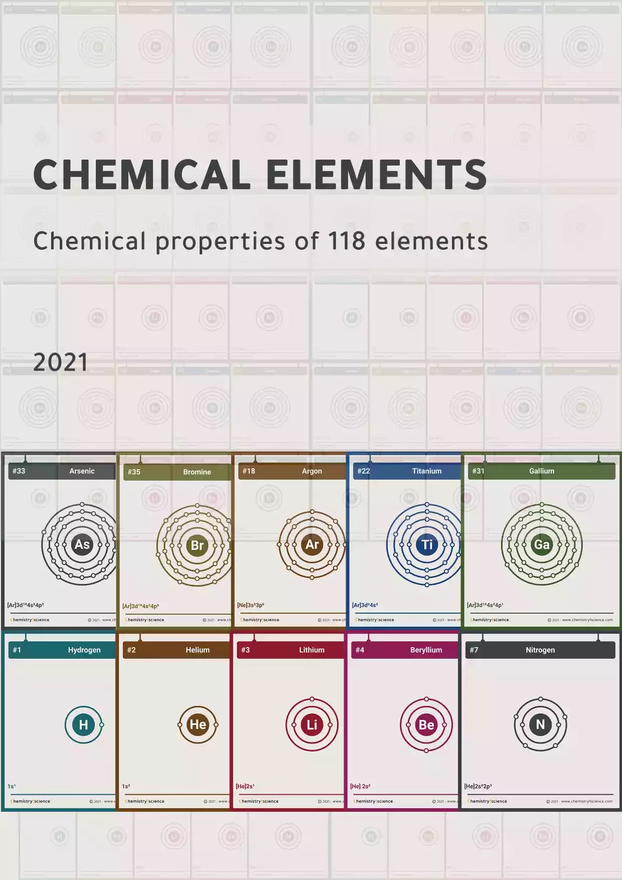 Best book of chemical elements in 2021        Download       Download ↓↓  pdf file | 24 MB            Contents  Name of all elements  Atomic Number of all elements  Symbol of all elements  Atomic Mass of all elements  Oxidation States of all elements  Standard State of all elements  Group Block of all elements  Year Discovered of all elements  Electron configuration of all elements  Atom Diagrams of all elements