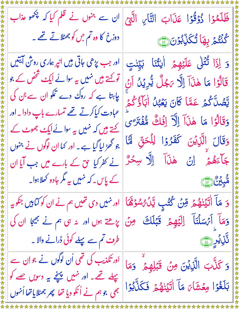 Surah Al-Saba with Urdu Translation,Quran,Quran with Urdu Translation,