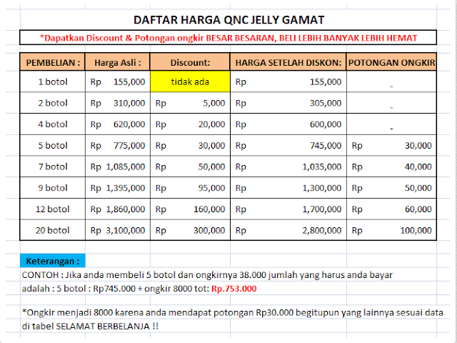 Obat Alami Penurun Demam Untuk Ibu Menyusui